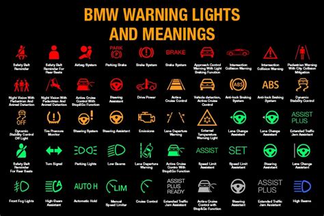 Bmw Yellow Warning Lights Meaning